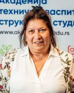 мр Виолета Стојановић